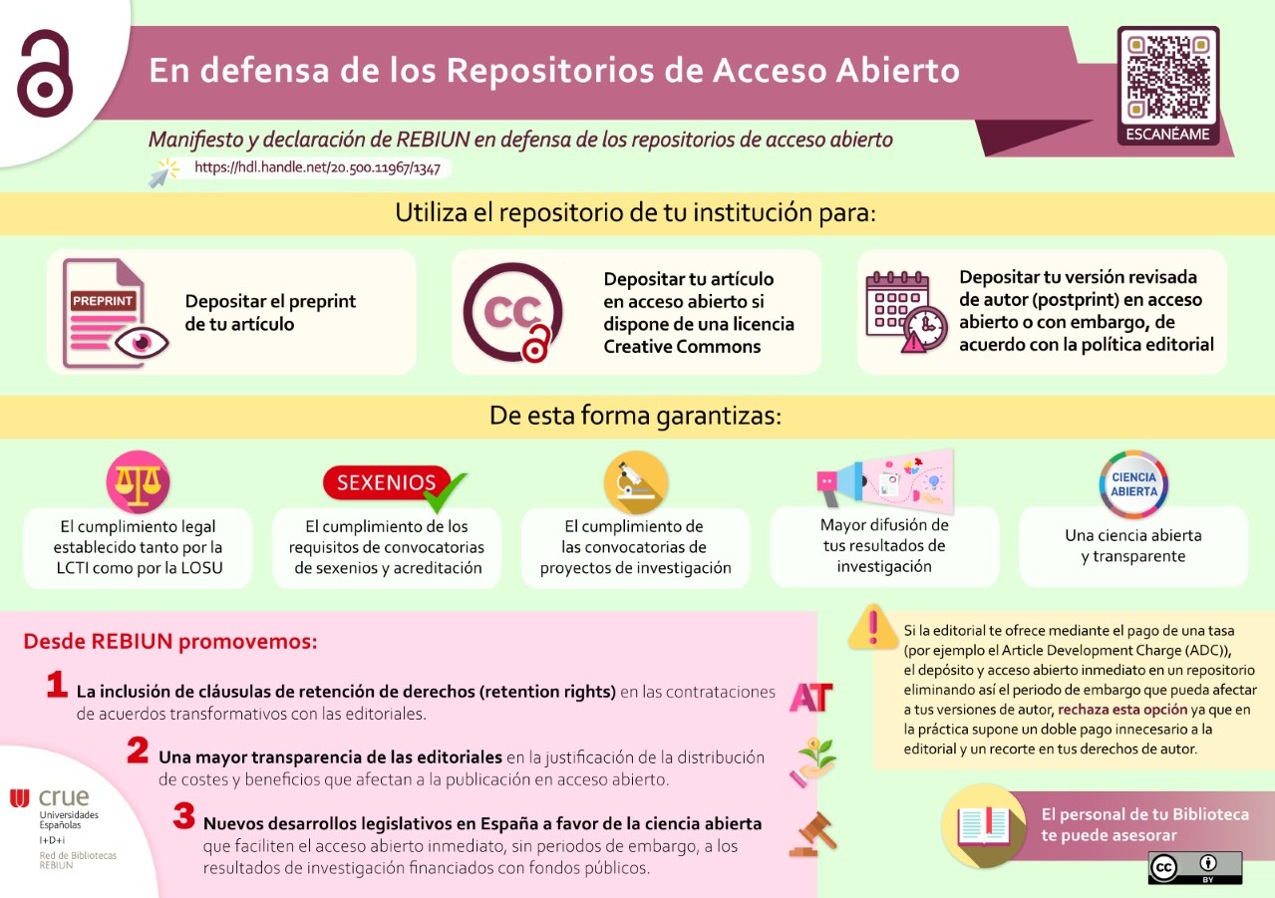 Repositorios en acceso abierto