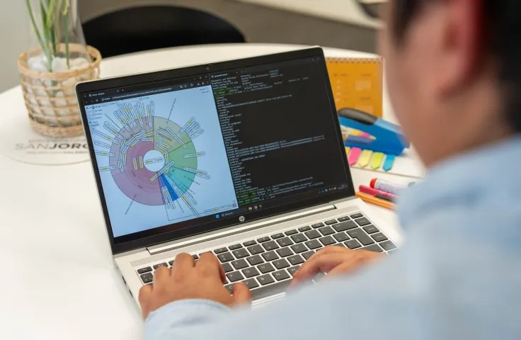 Tecnologías de la Información y Ciencias de la Computación